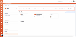 ที่เมนูเวิร์กโฟลว์ /ดำเนินการ ไม่มีเมนูสำหรับการโอนย้ายต่างๆ