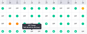 Roster Management มีปัญหาตอนแสดงผล OT ข้ามวัน